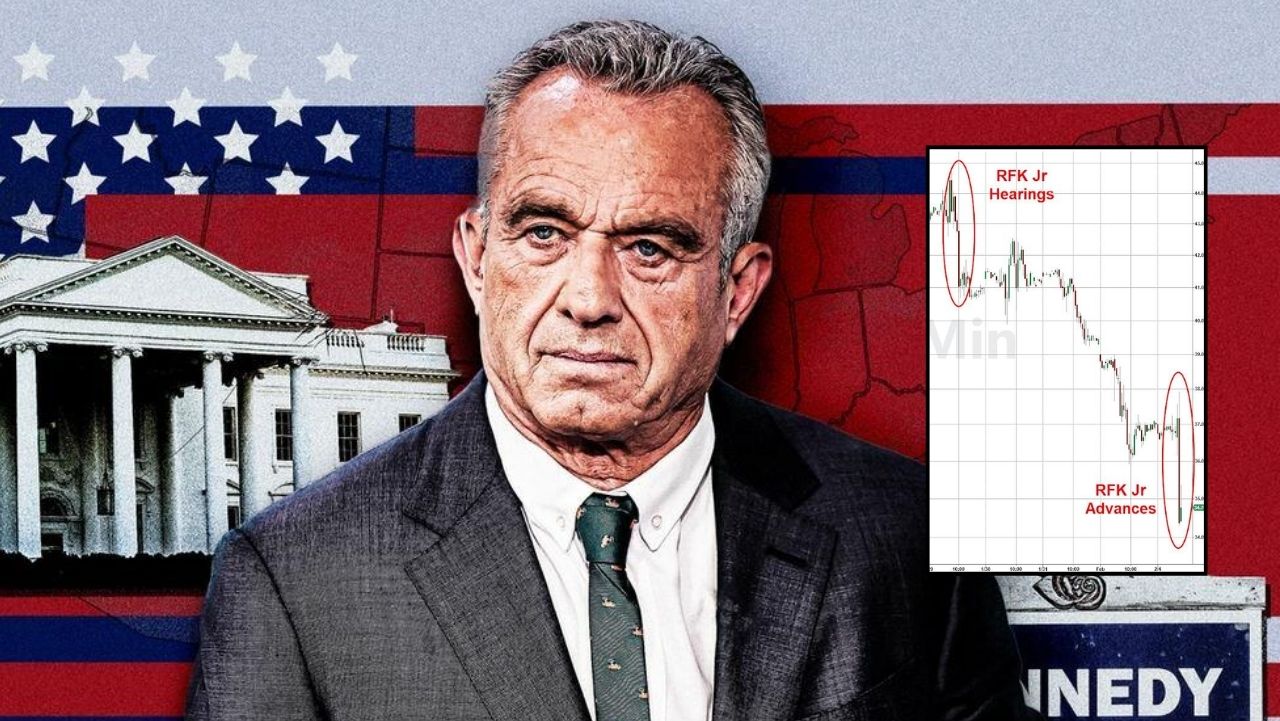 Moderna Stock Dumps After RFK Jr. Approved as HHS Secretary by Senate Finance Committee