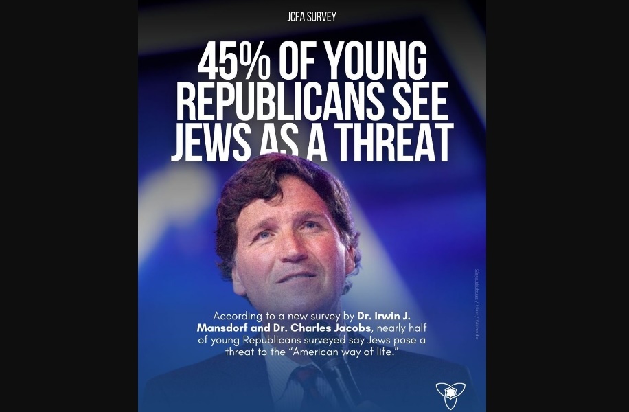 Shocking Poll: 45% of Republicans Under 44 see Jews as a Threat to the American Way of Life, Double the Rate for Older GOP
